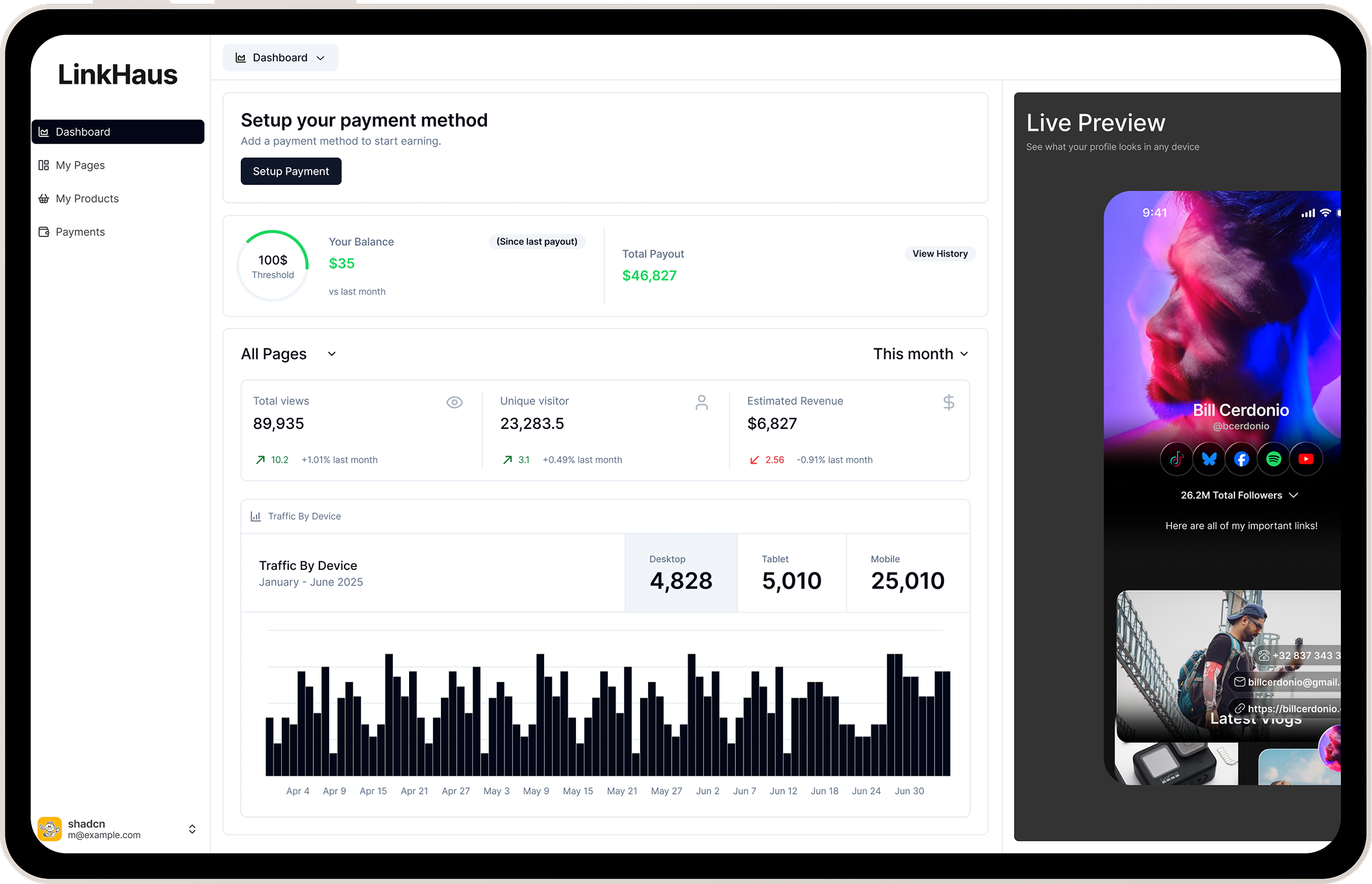 LinkHaus Analytics Dashboard
